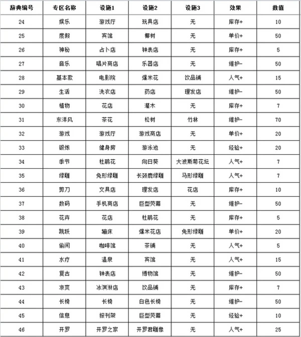 如何制定智能篮球训练计划_2