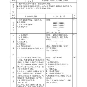  如何制定个人篮球发展目标以获得荣誉的策略